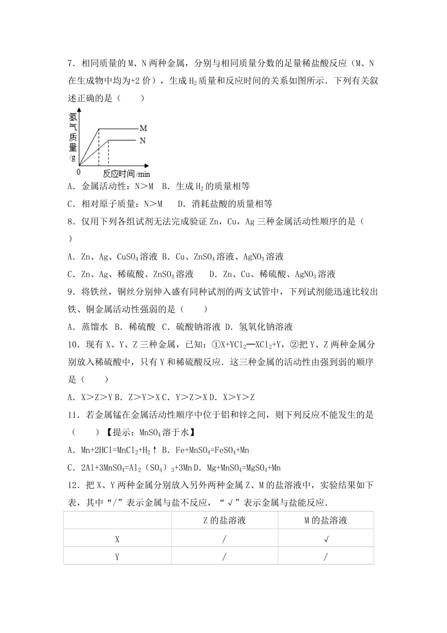 2019-2020年九年级中考化学复习题-金属的化学性质（I）.doc_第2页