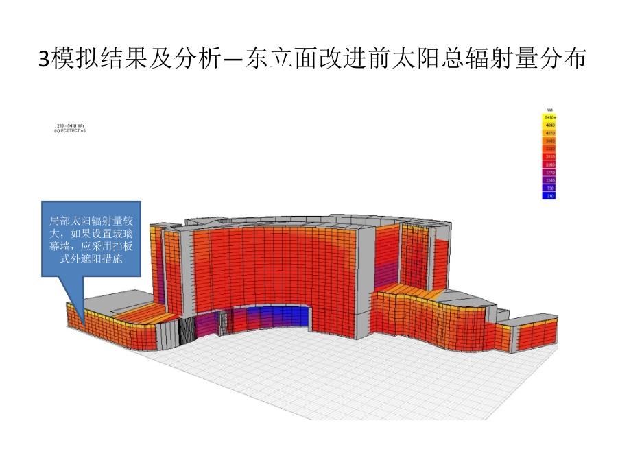 建筑外表面太阳辐射分析-new.ppt_第4页