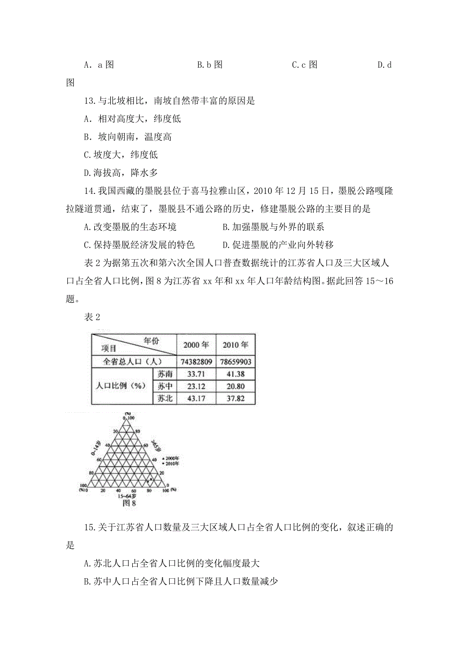 2019-2020年高考试题——地理（江苏卷）word版.doc_第4页