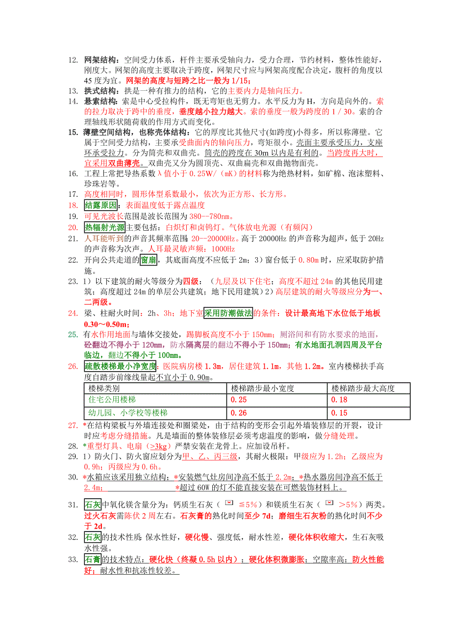 2011年一级建造师建筑实务重点.doc_第2页