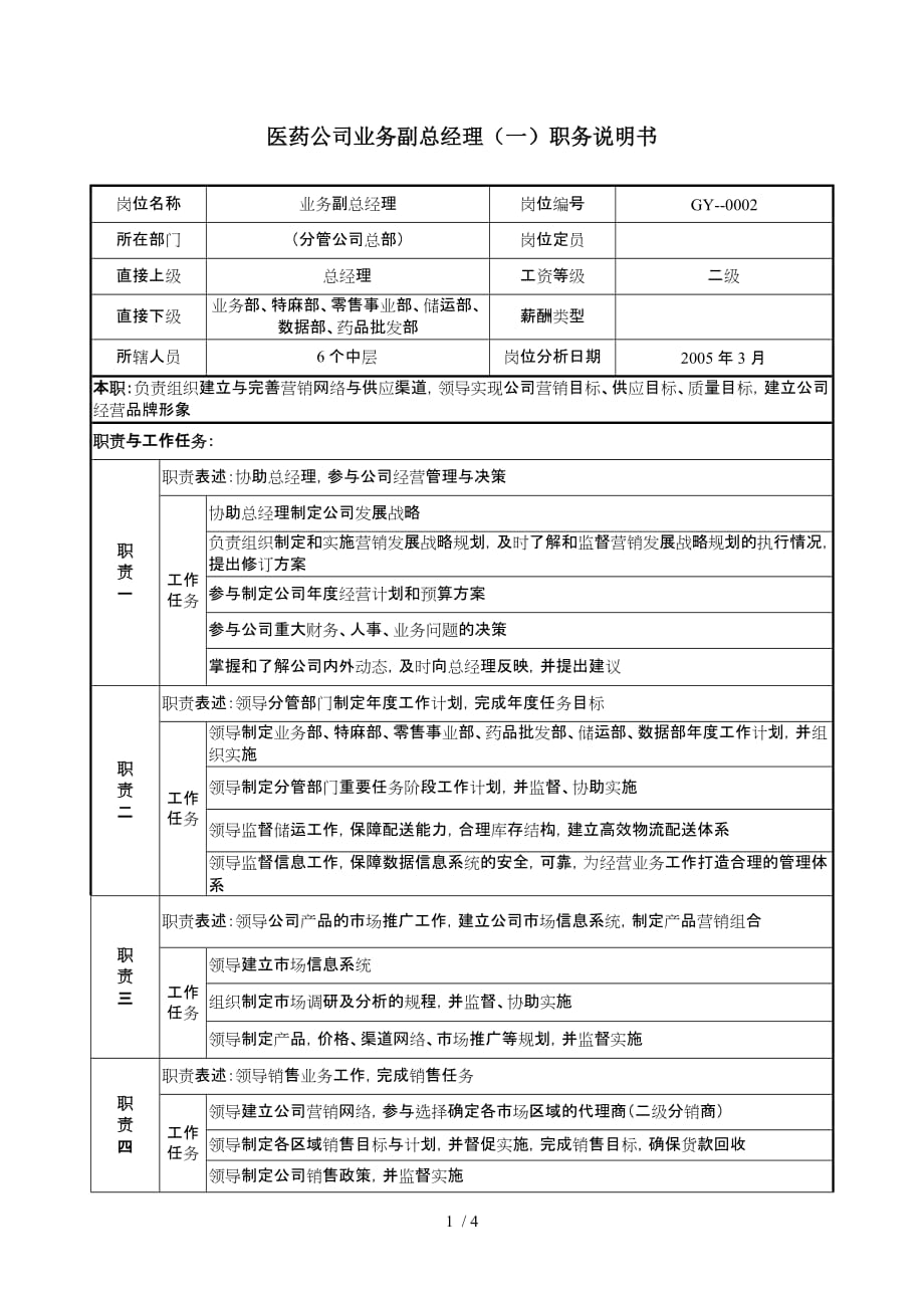 医药公司业务副总经理职位说明书_第1页