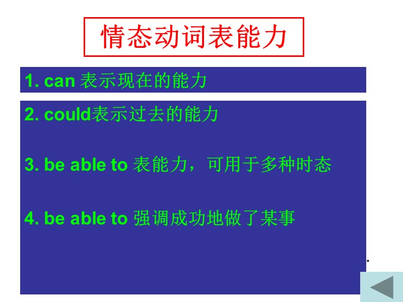 我的公开课-情态动词课件.ppt_第3页