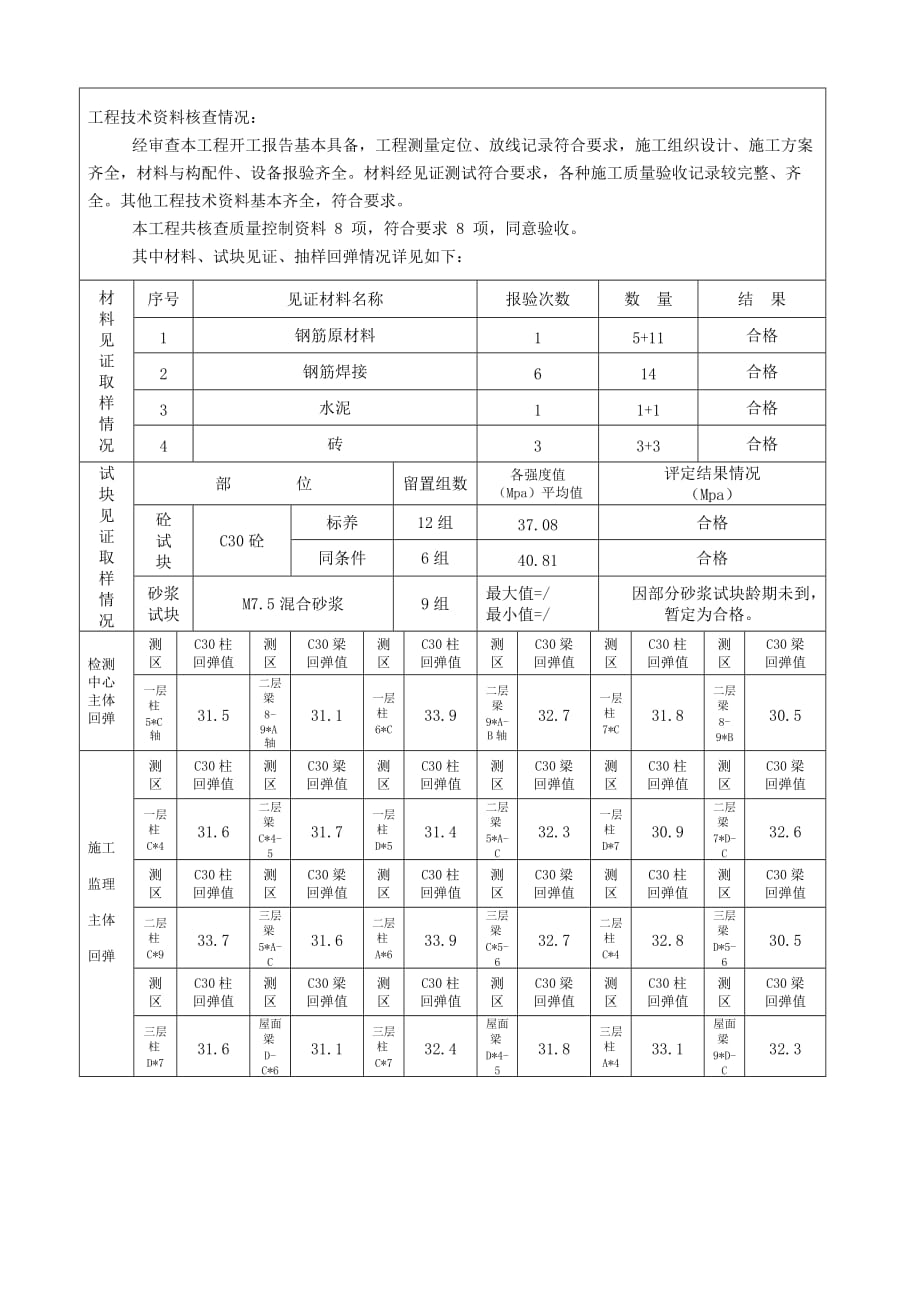 主体阶段工程评估报告.doc_第3页