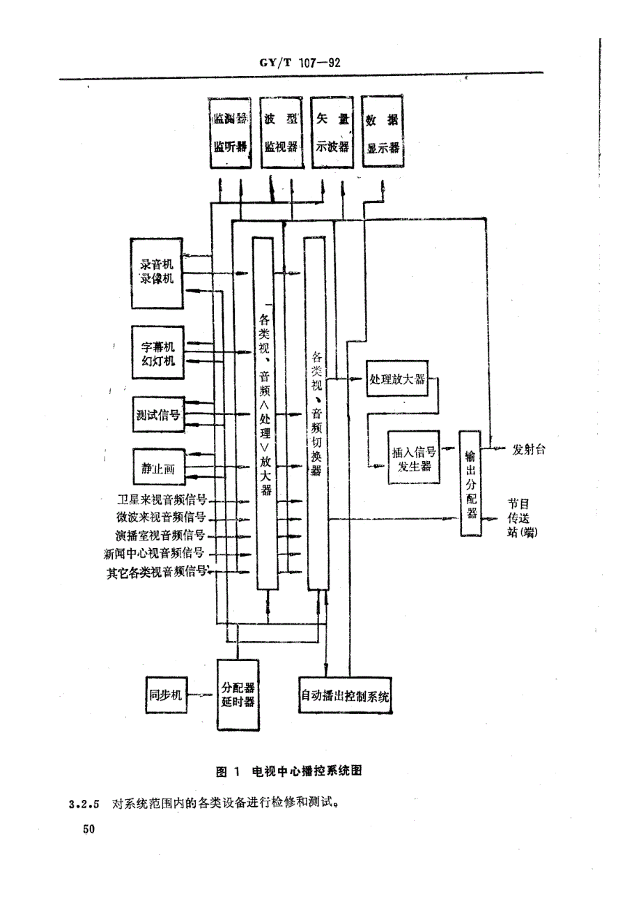 GY∕T 107-1992 电视中心播控系统维护规程_第4页