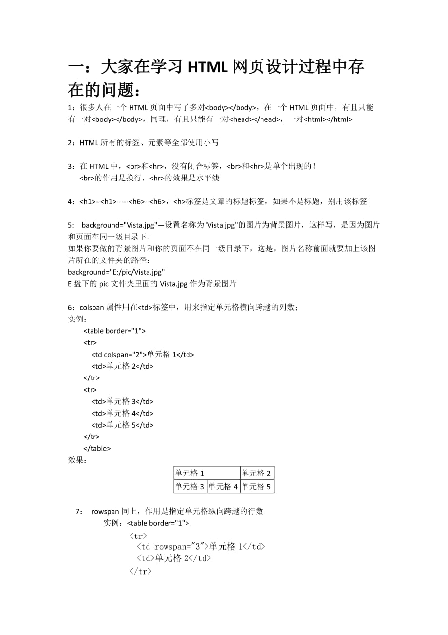 HTML网页设计学习存在的问题与小结.doc_第1页