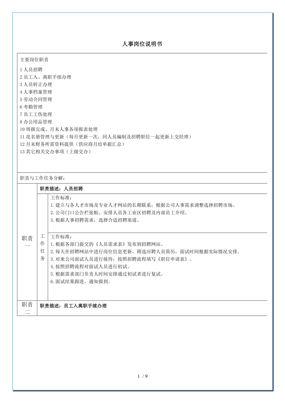 工作职责分解_第1页