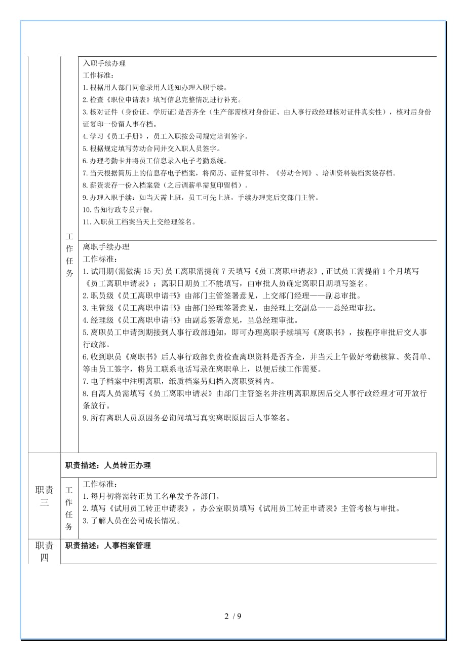 工作职责分解_第2页