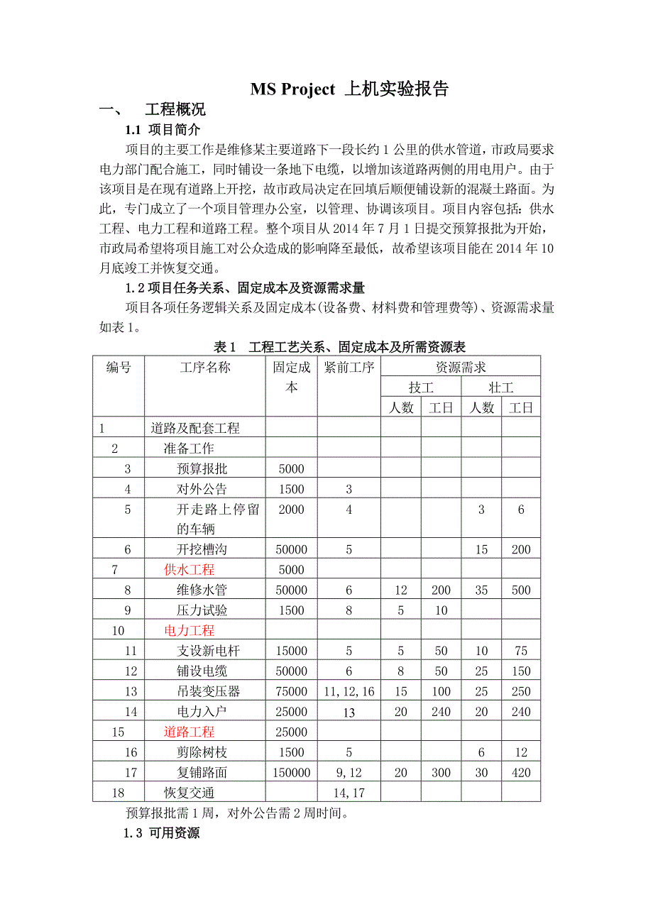 MSProject上机实验报告.doc_第1页