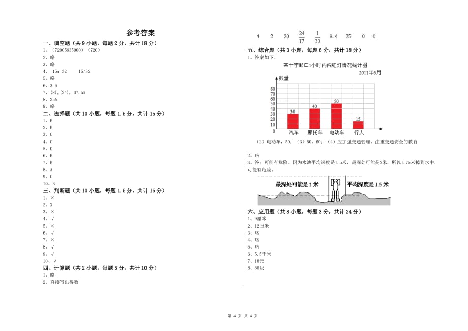 实验小学小升初数学过关检测试题D卷 上海教育版（含答案）.doc_第4页