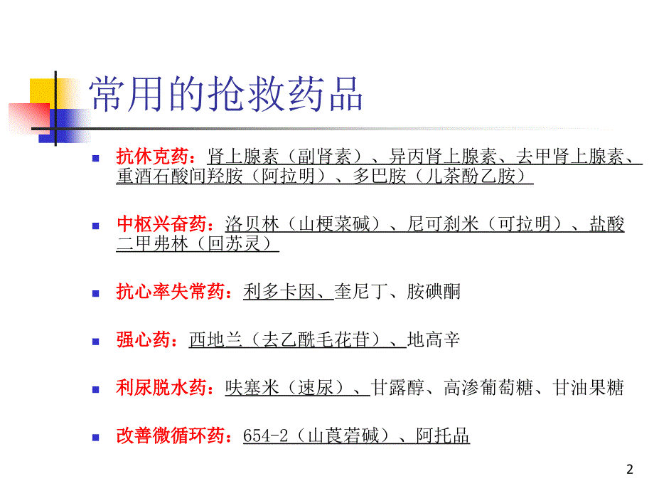 常用抢救药品作用及注意事项PPT课件_第2页