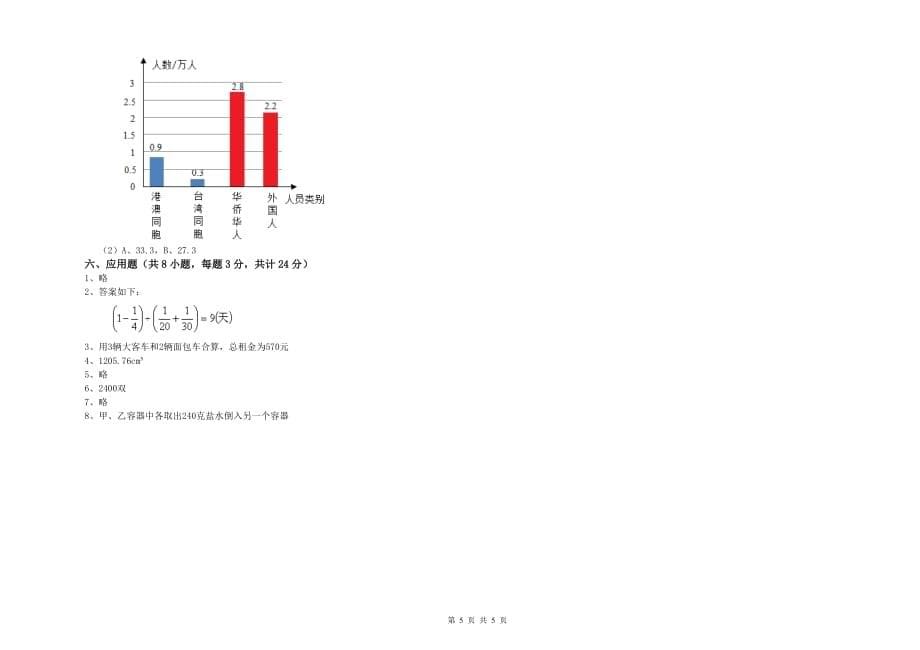 重点小学小升初数学自我检测试题C卷 长春版（含答案）.doc_第5页