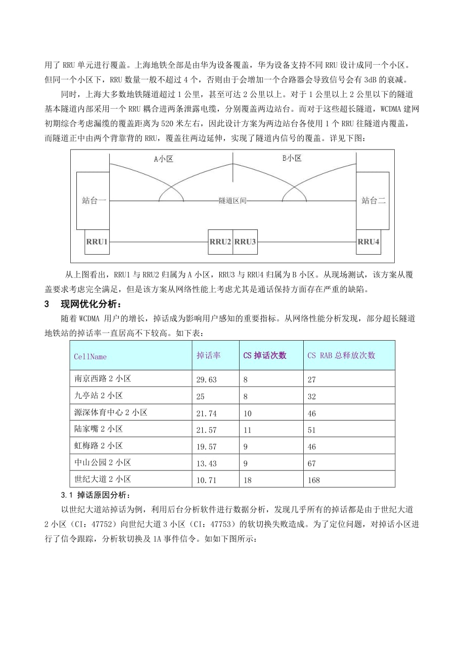 上海关于WCDMA地铁隧道覆盖的规划原则探讨.doc_第2页