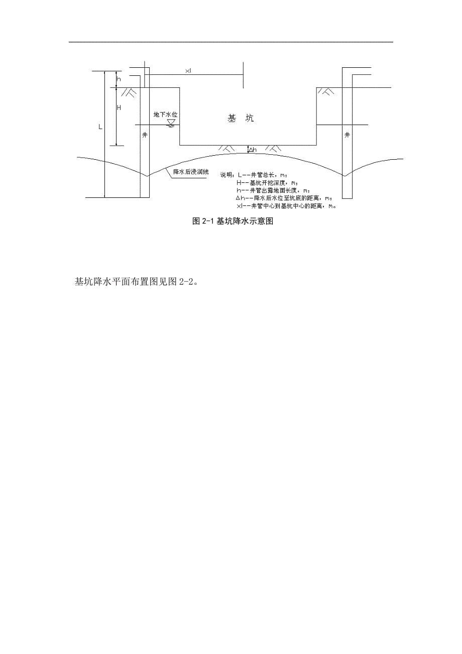 某项目基坑降水方案设计_第5页