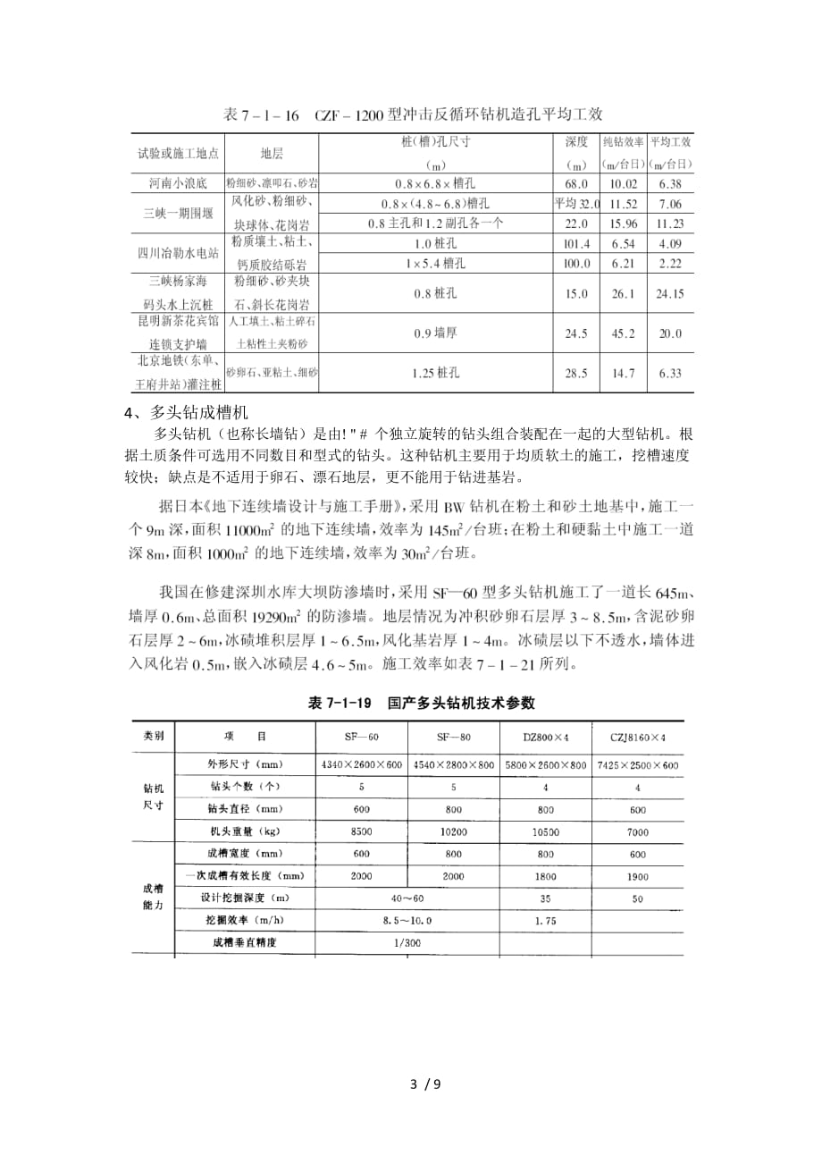 常用围护结构施工机械及效率_第3页