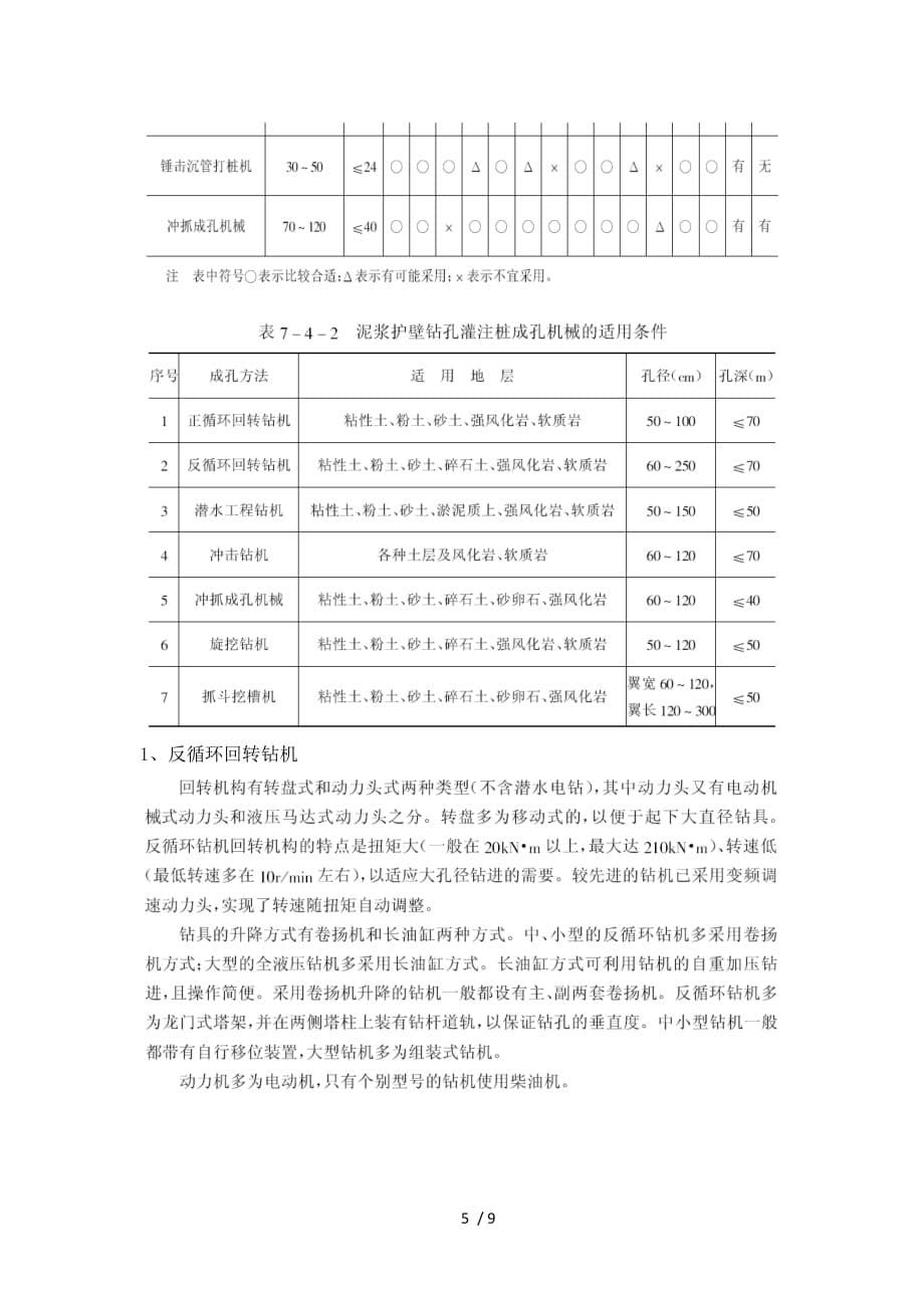 常用围护结构施工机械及效率_第5页