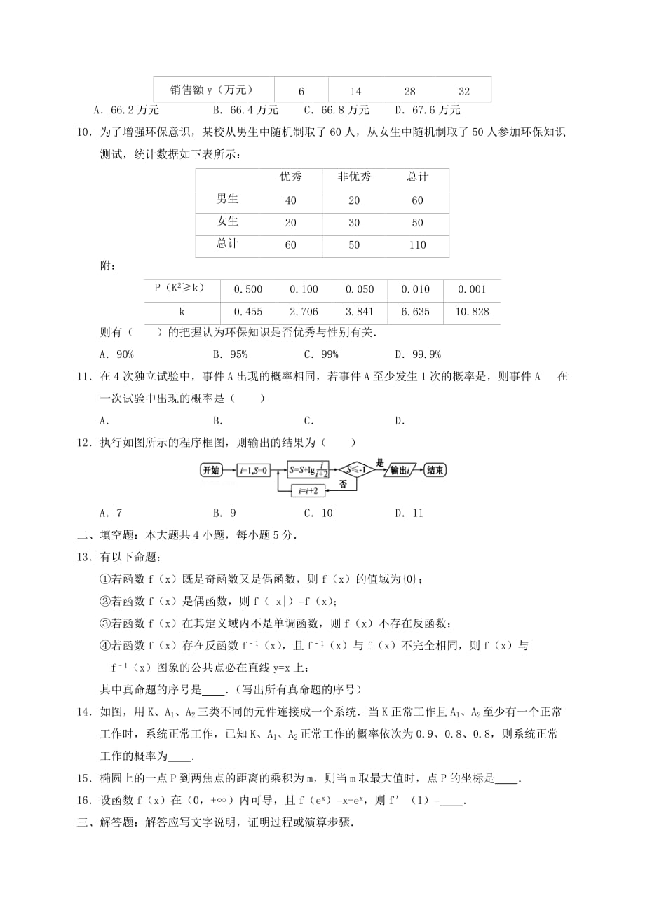 2019-2020年高二数学下学期第一次周考试题.doc_第2页