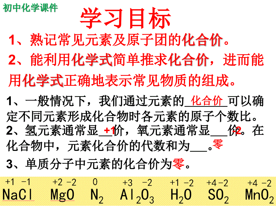 初中化学自然界的水之化合价课件_第1页