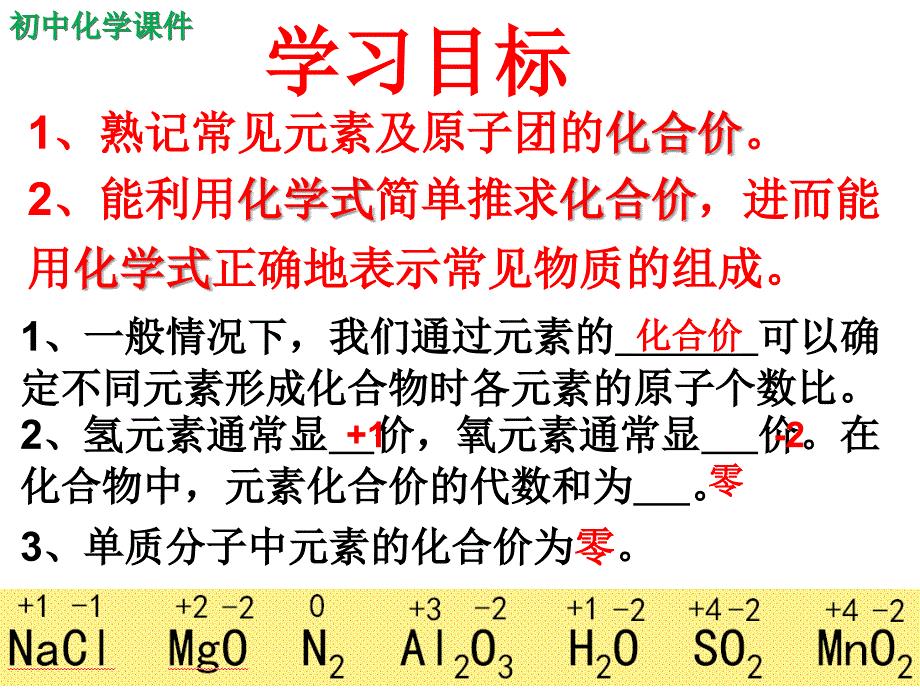 初中化学自然界的水之化合价课件