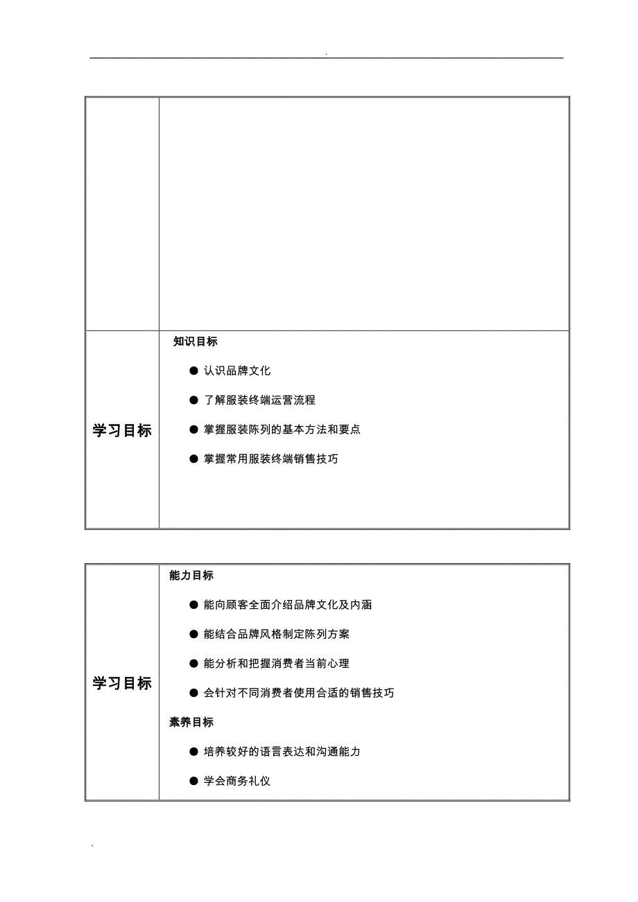 服装终端销售技巧--信息化教学教案_第2页