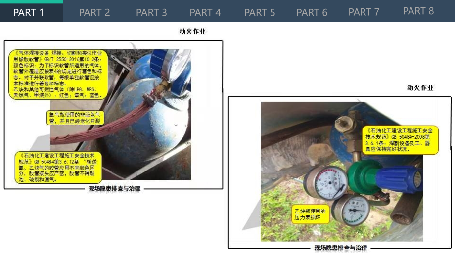 建设工程现场隐患排查与治理.ppt_第4页