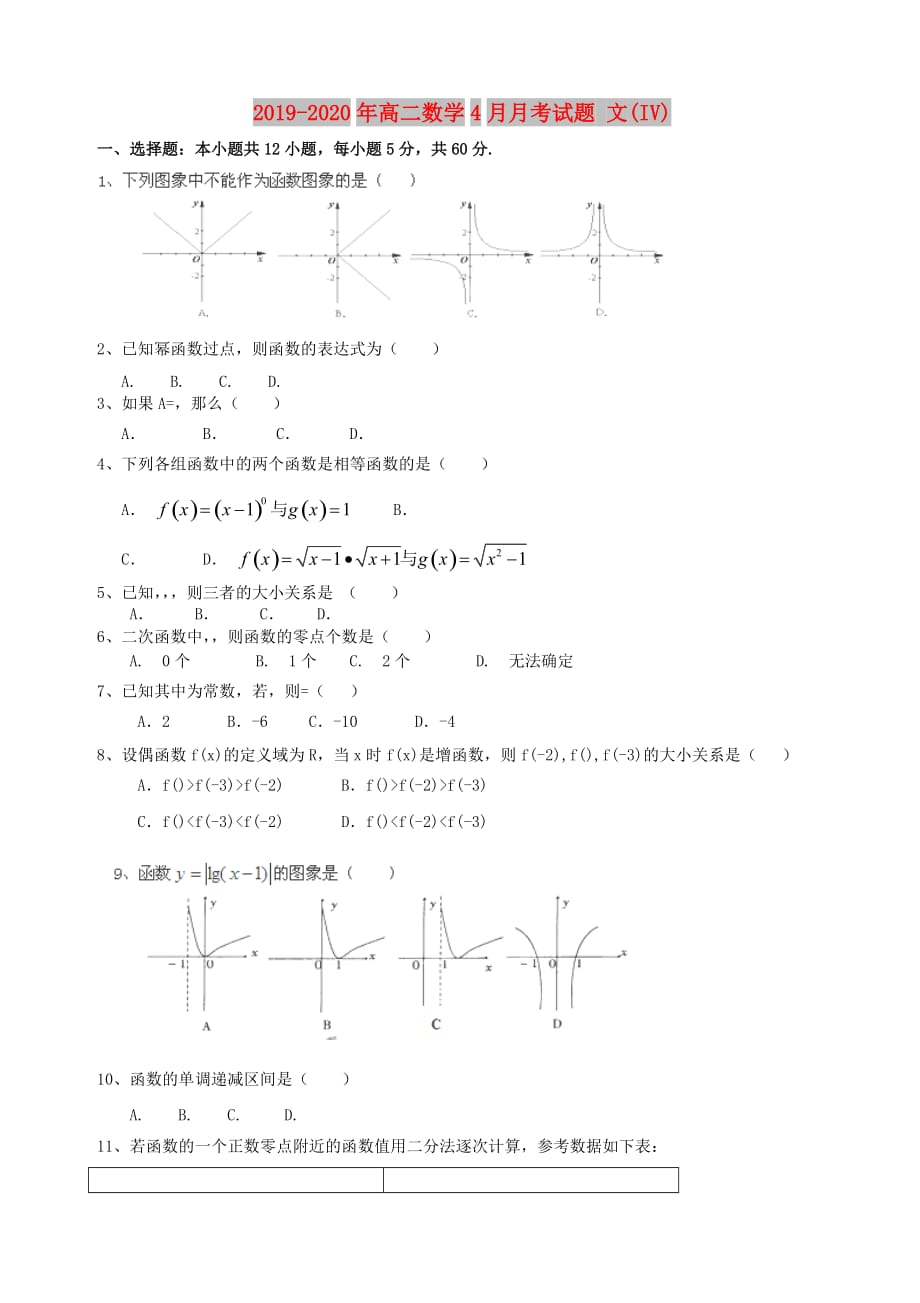 2019-2020年高二数学4月月考试题 文（IV）.doc_第1页