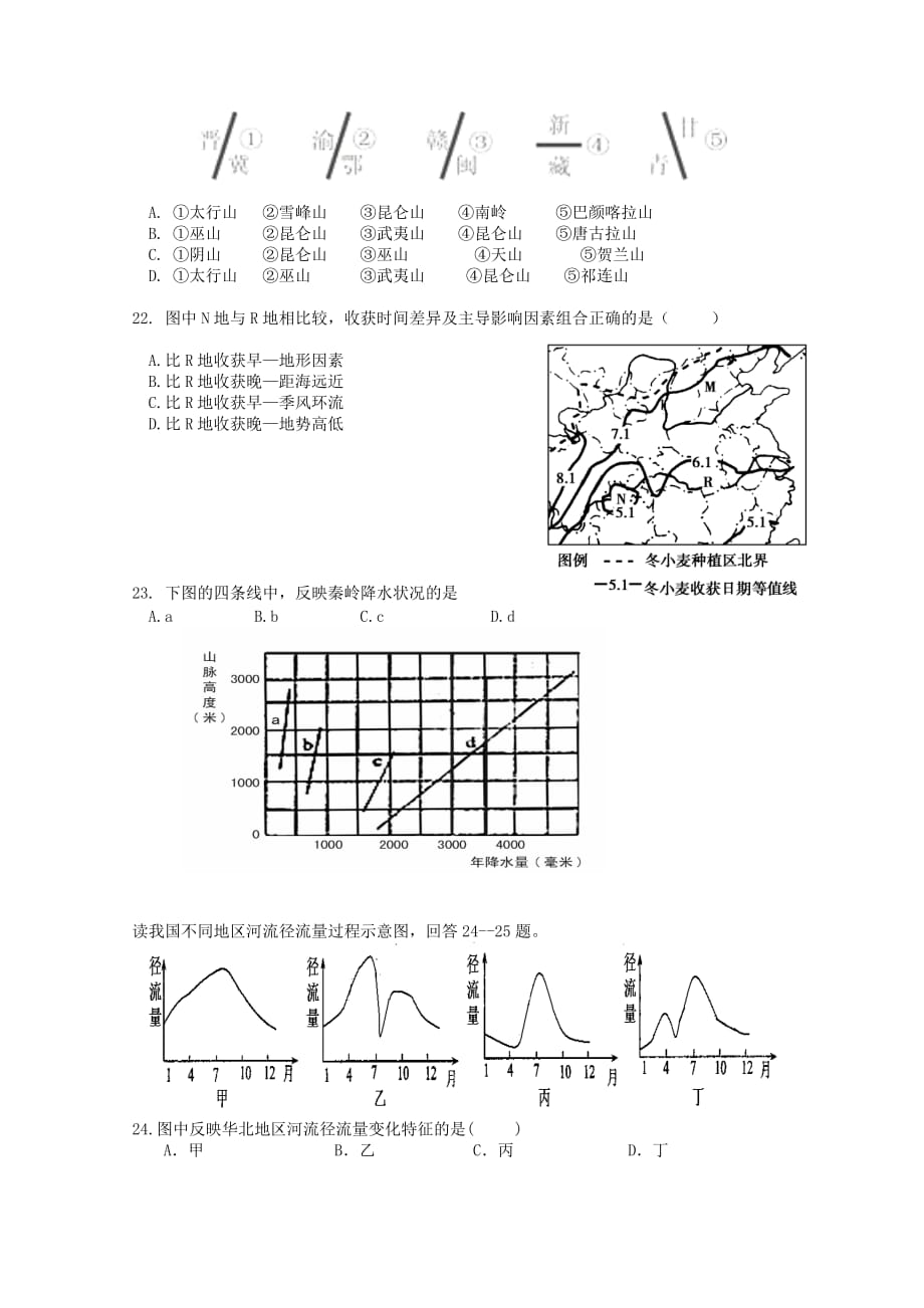 2019-2020年高二地理上学期模块一测试试卷.doc_第4页