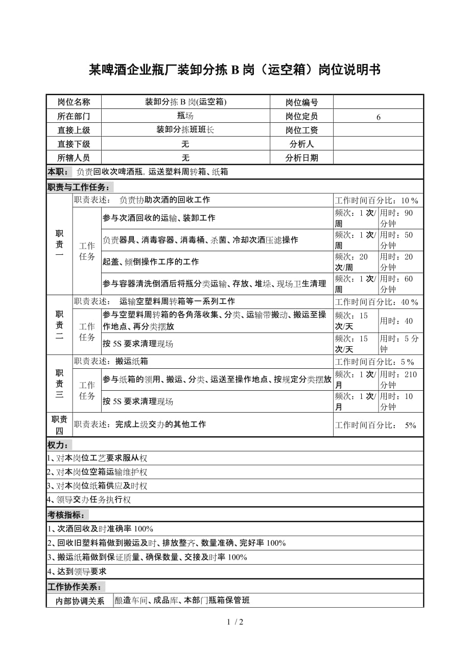 啤酒企业瓶厂装卸分拣b岗岗位说明书_第1页