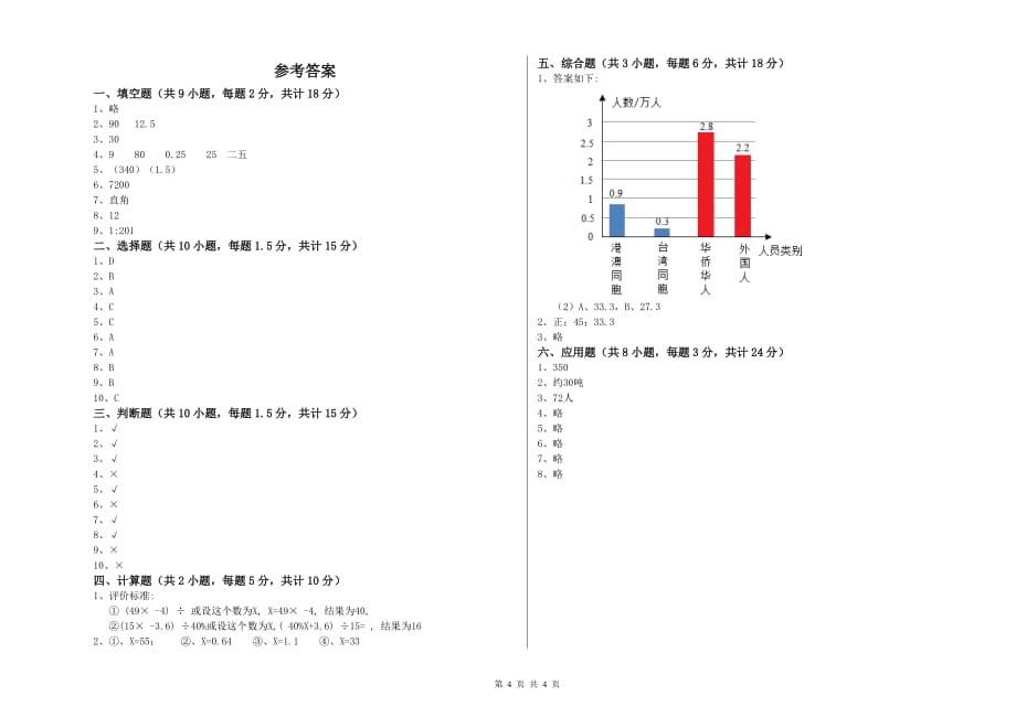 北师大版小升初数学能力测试试卷B卷 含答案.doc_第4页