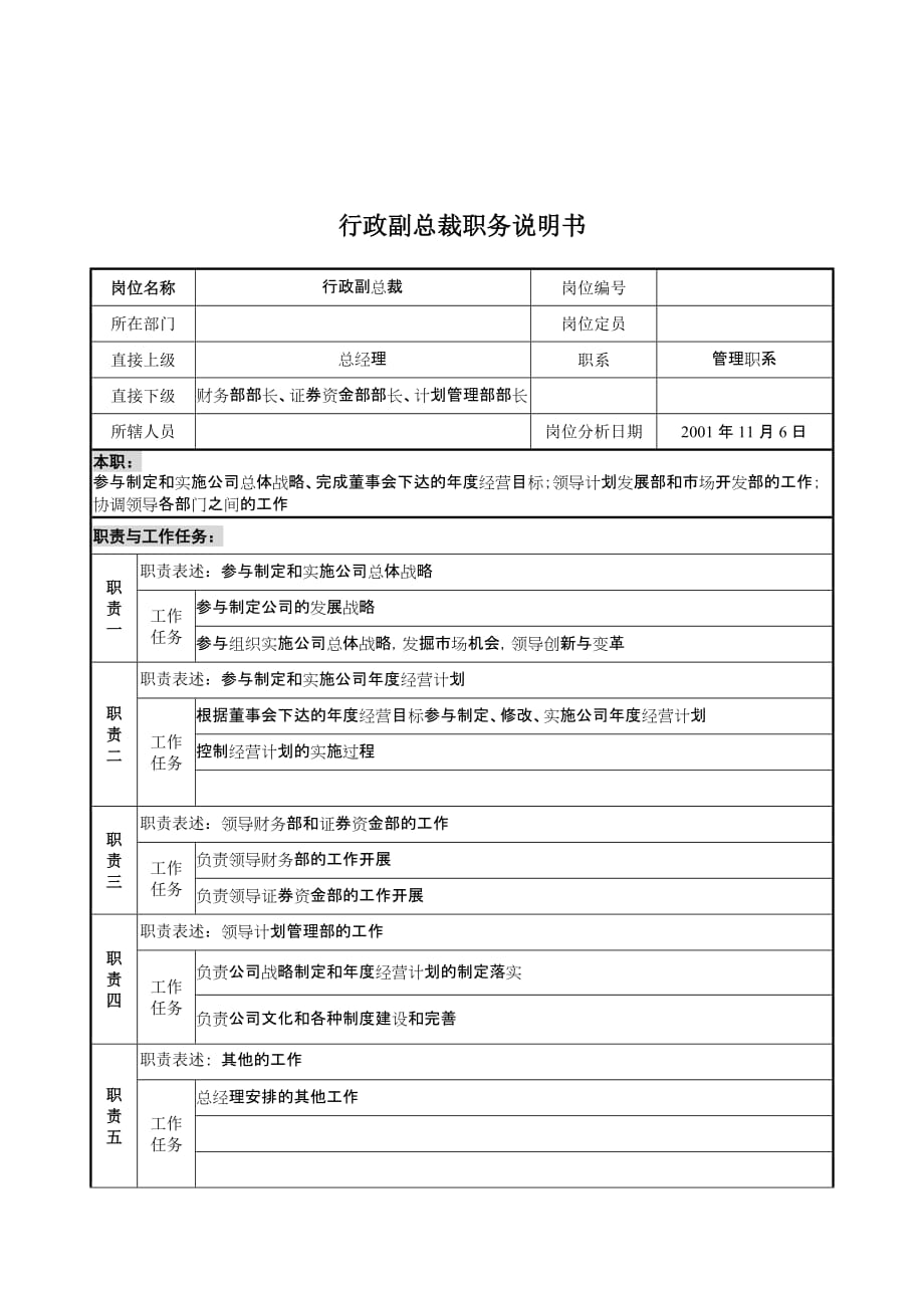 宝地建设集团行政副总裁职务说明书_第1页