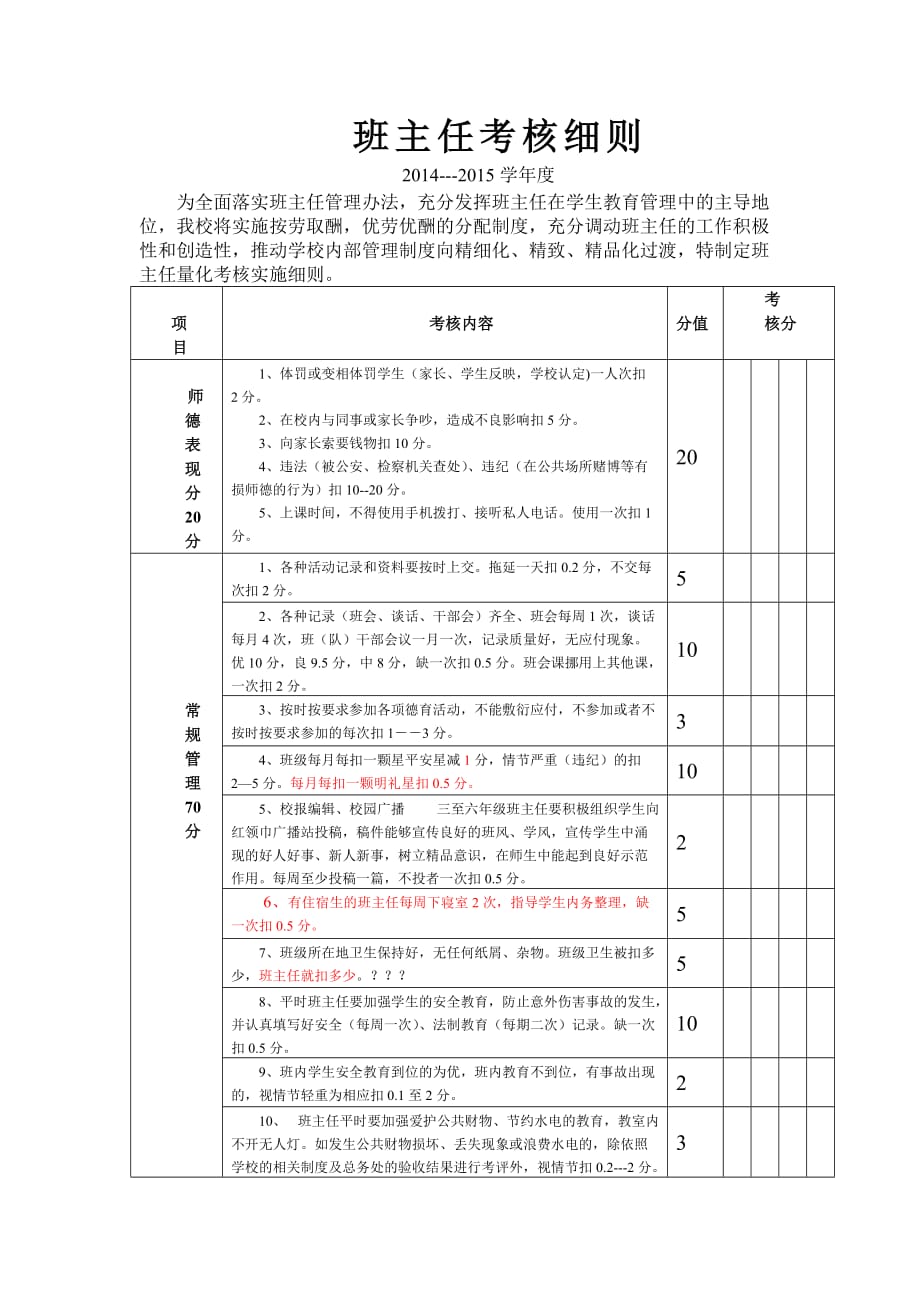 2014秋班主任考核细则.doc_第1页