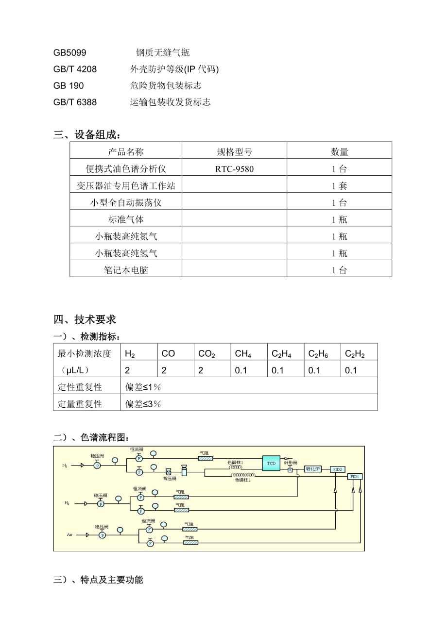 RTC-9580便携式油色谱分析仪技术规范书.doc_第2页