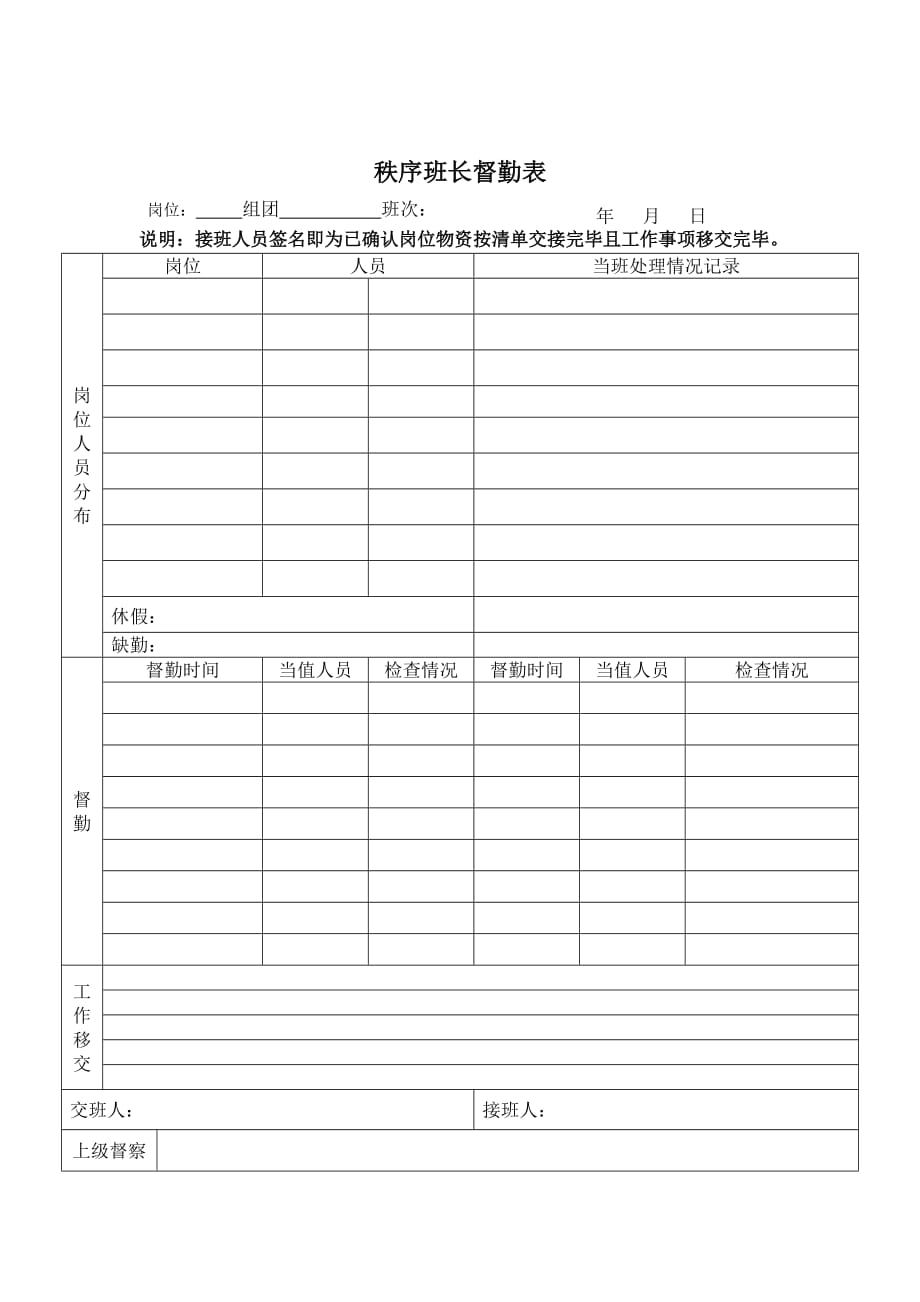 XX物业秩序班长日常管理规程.doc_第4页