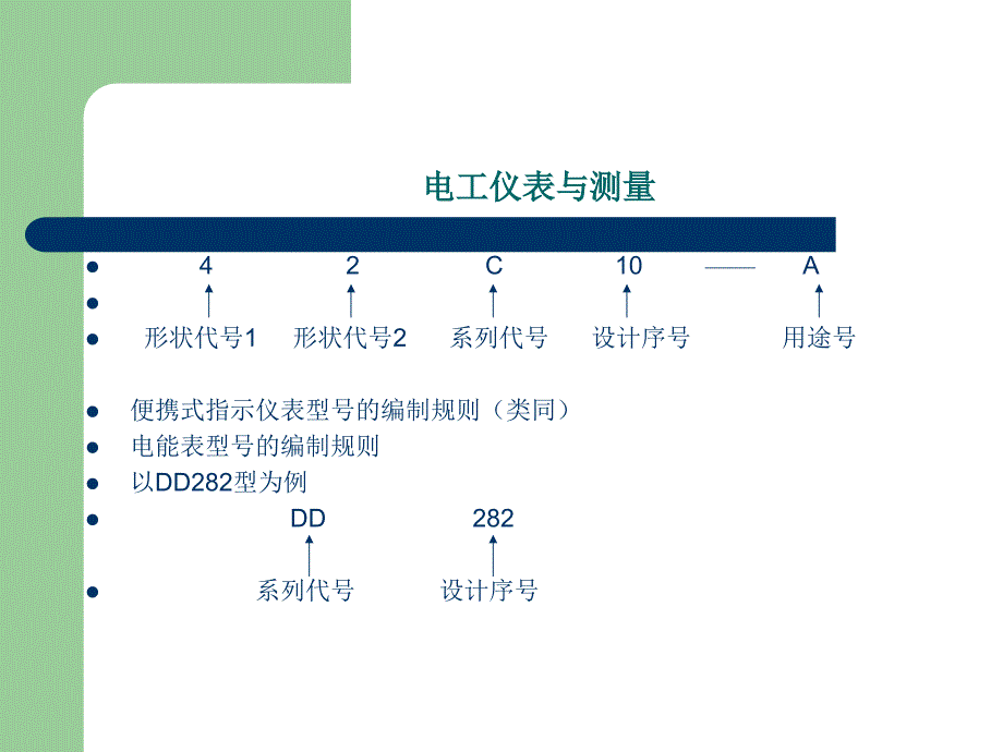 中级电工必备知识.ppt_第2页