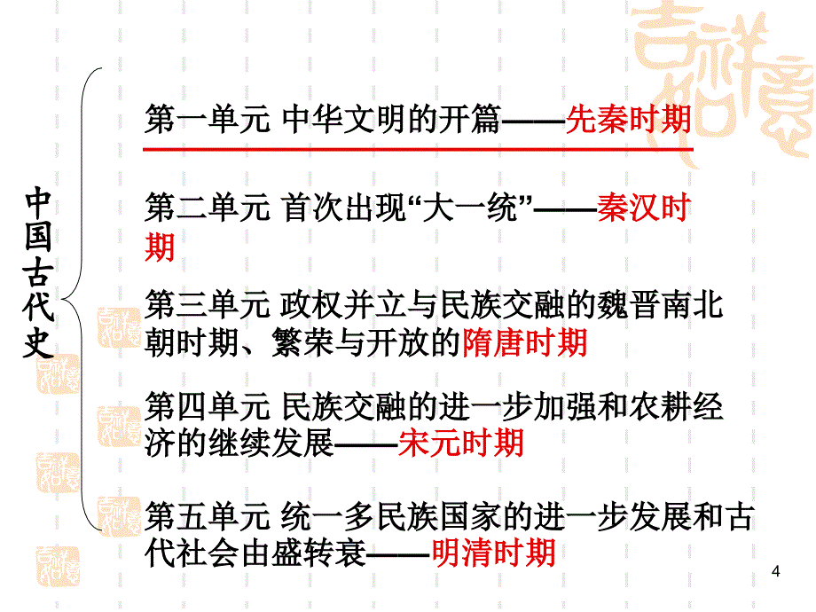 中华文明的勃兴夏商周时期的政治经济文化ppt课件.ppt_第4页