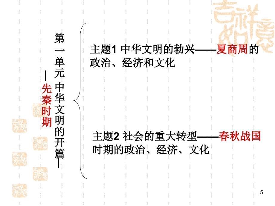 中华文明的勃兴夏商周时期的政治经济文化ppt课件.ppt_第5页