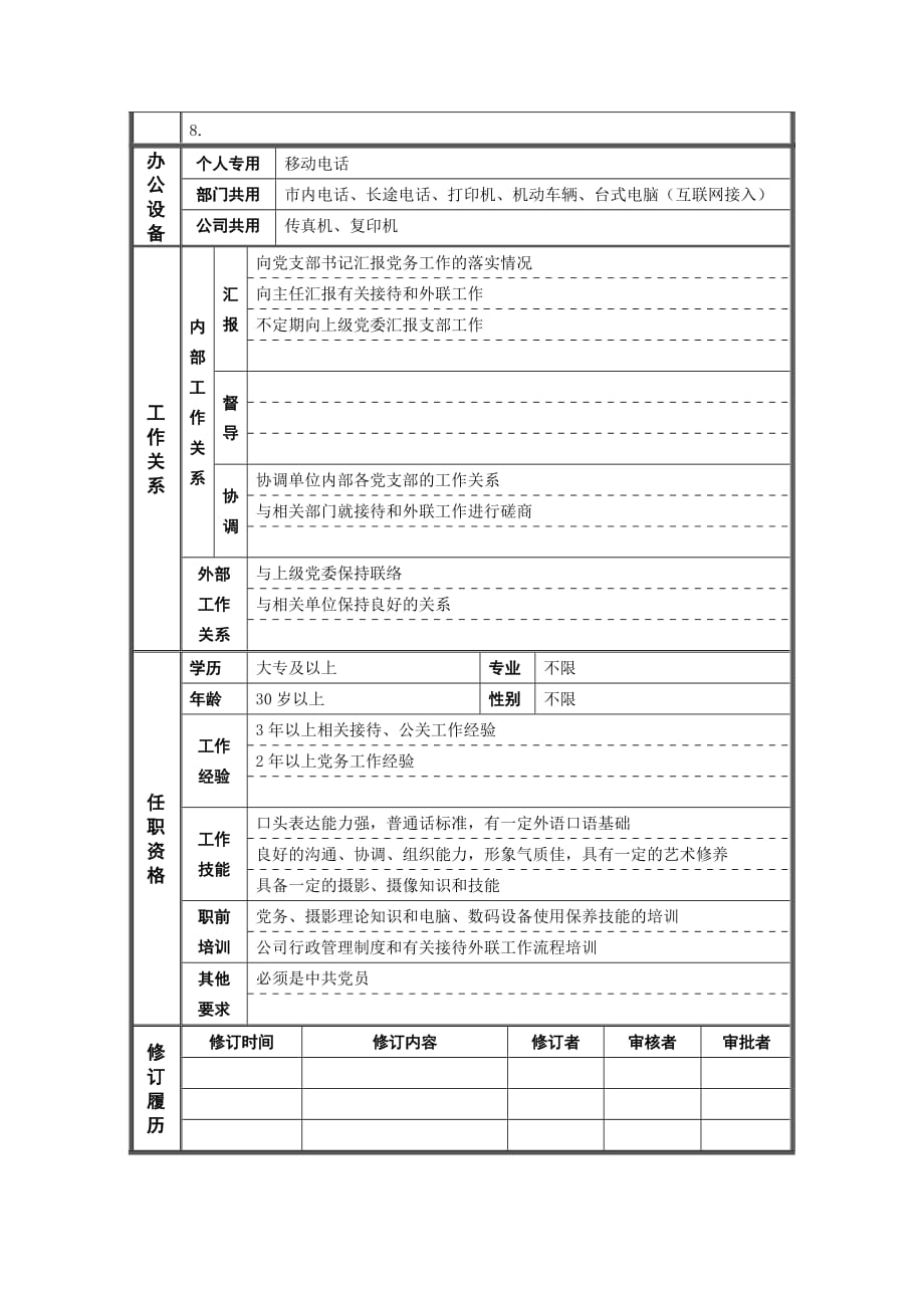 党务专员岗位说明书_第2页