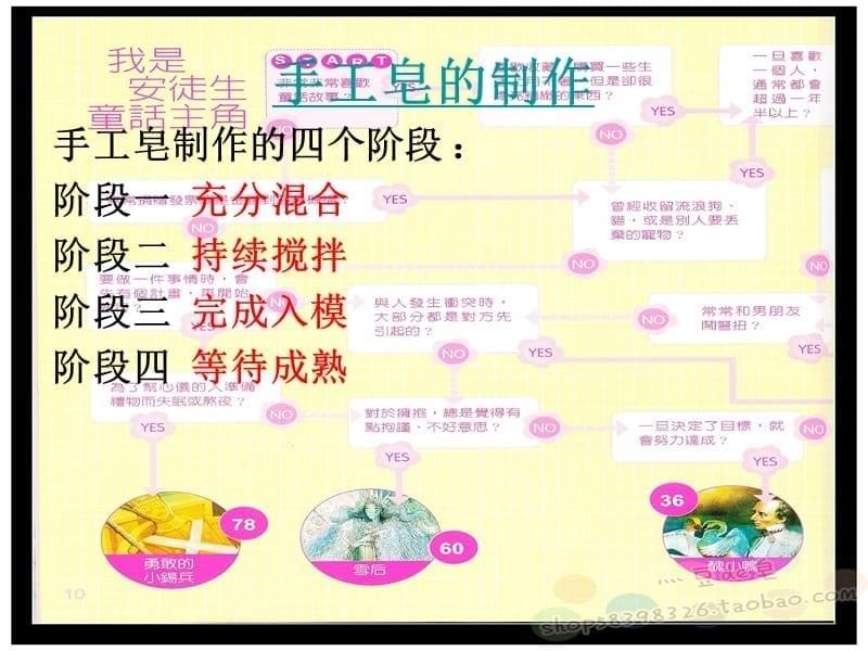 《手工皂制作教程》PPT课件.ppt_第5页