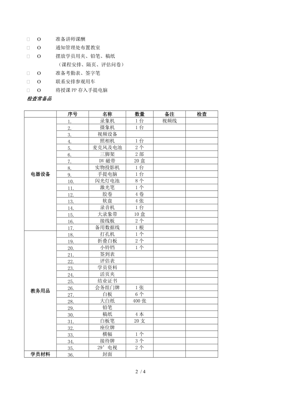 VANKE-HR-F041大型培训教务准备清单_第2页