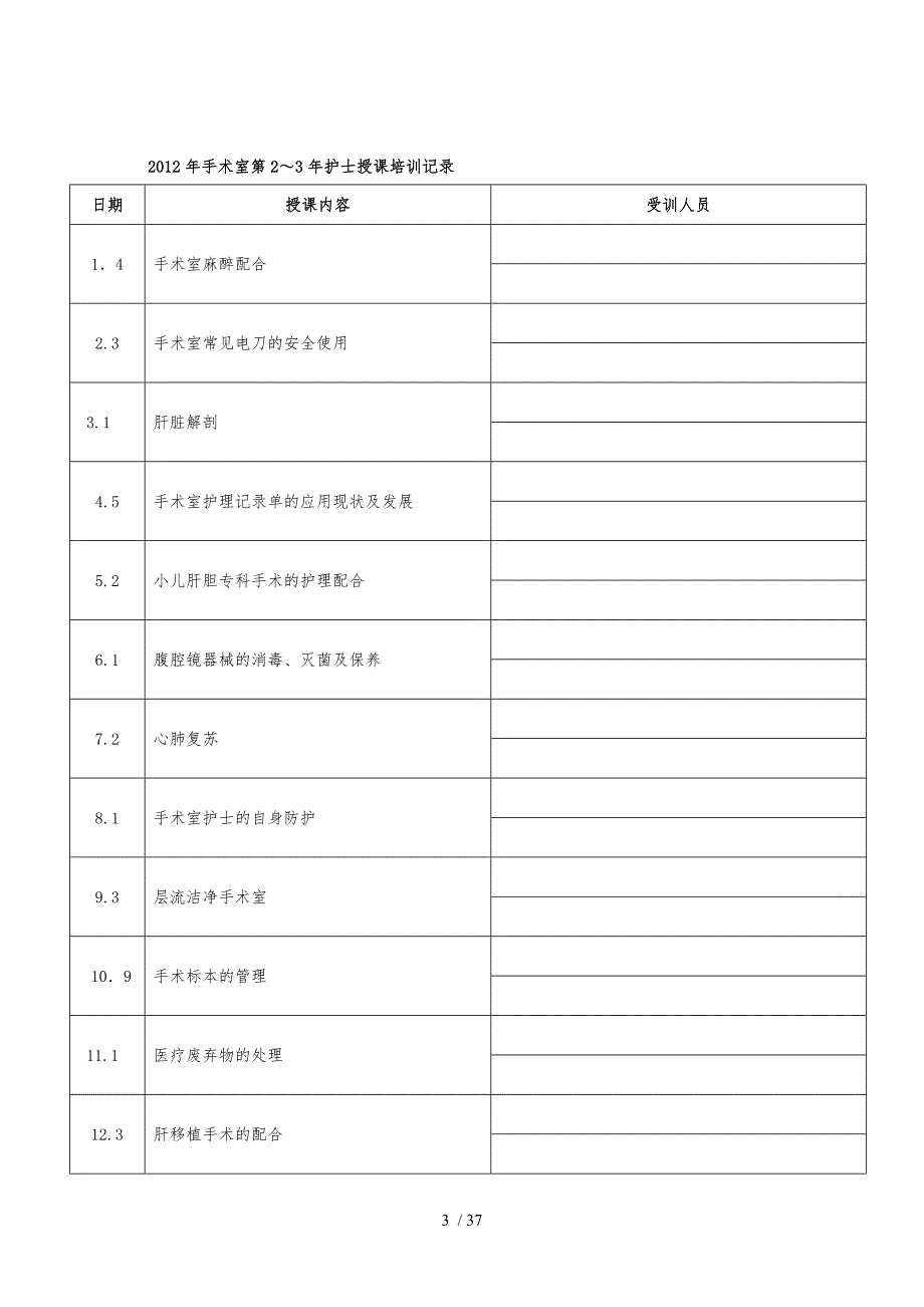 麻醉科各级护士培训_第3页