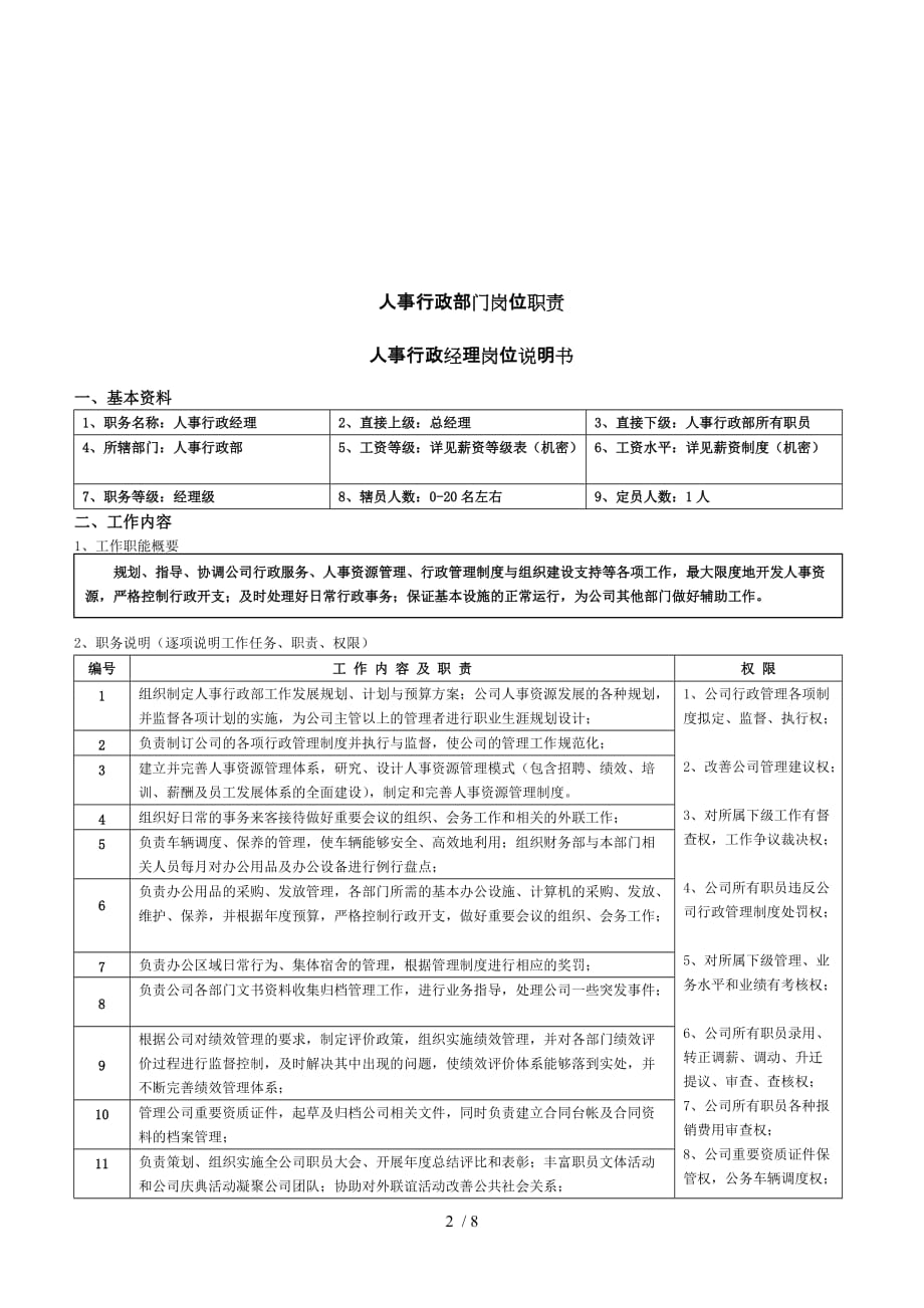 人事行政部职能与岗位职责_第2页