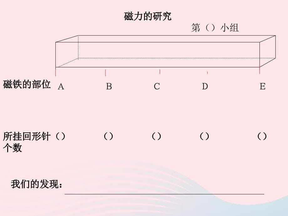 二年级科学下册磁铁3磁铁的两极课件教科(2)_第5页