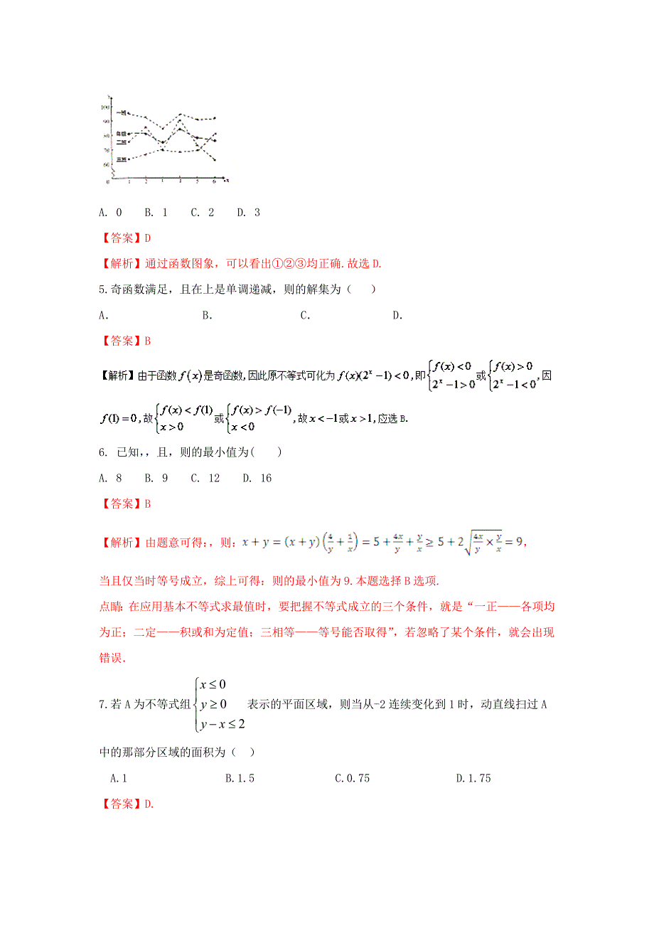 2019-2020年高三数学模拟试题精勋析03第01期.doc_第2页