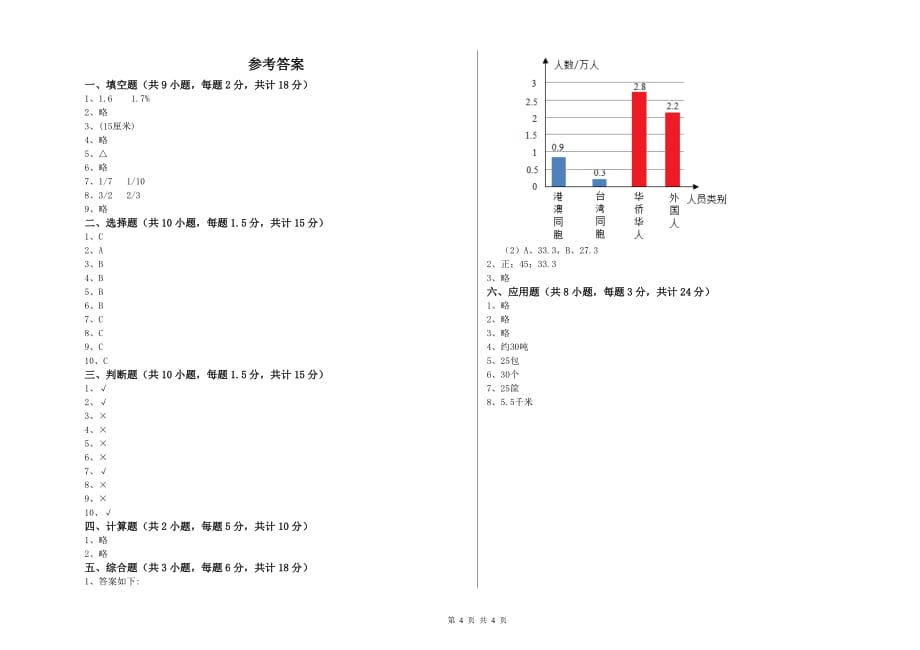 重点小学小升初数学综合检测试卷A卷 湘教版（含答案）.doc_第4页