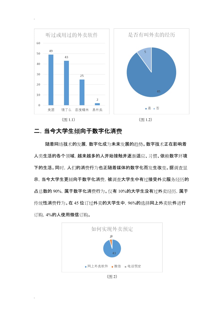 大学生外卖情况市场调查报告书_第4页