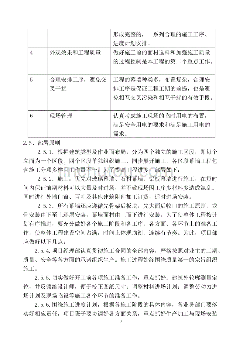 郑州交通司乘公寓外装修投标施组_第4页