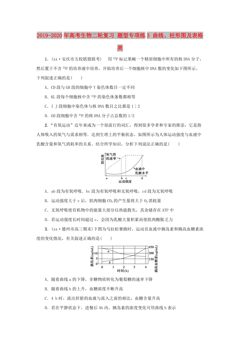 2019-2020年高考生物二轮复习 题型专项练3 曲线、柱形图及表格类.doc_第1页