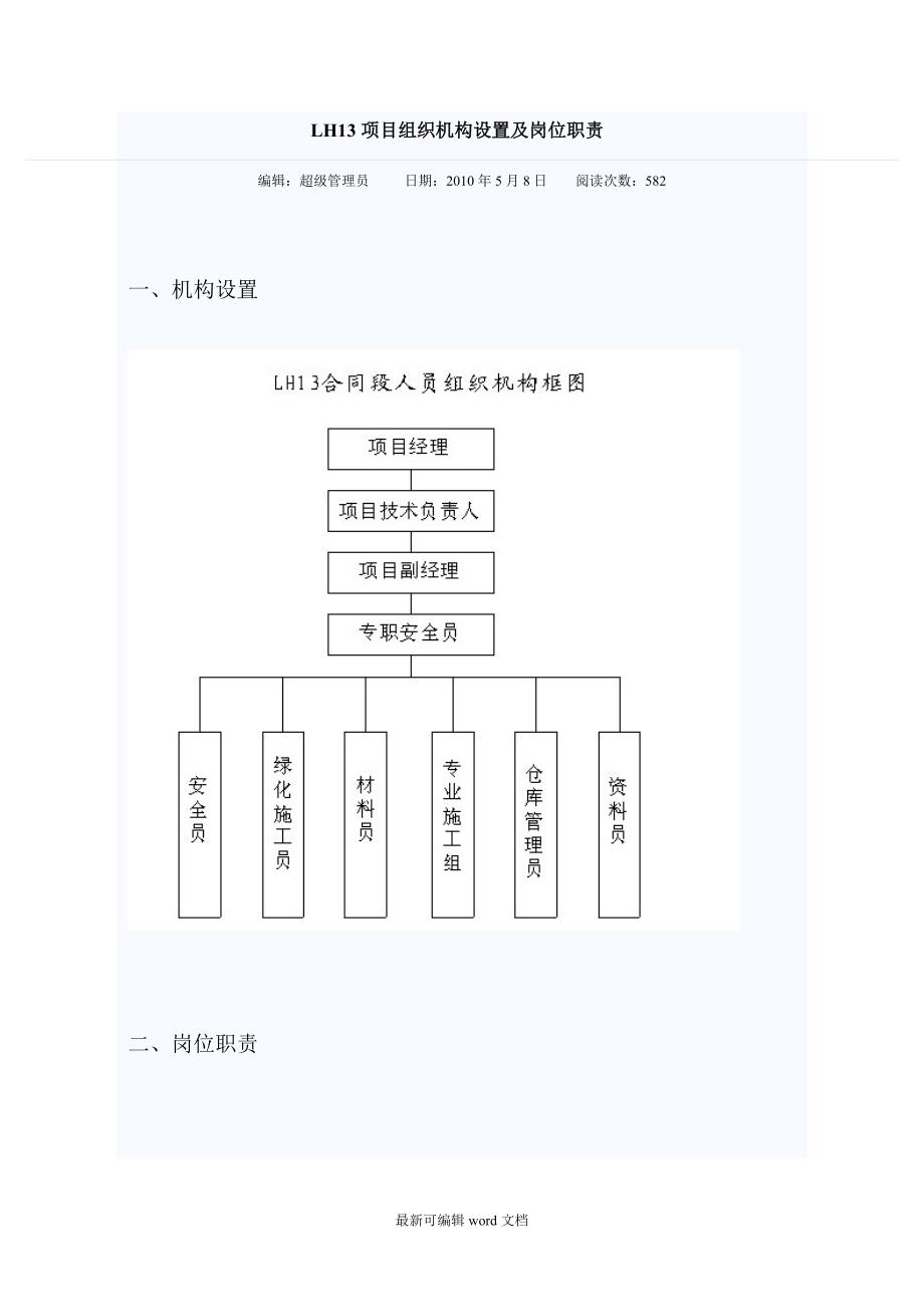 项目组织机构设置和岗位职责最新版本.doc_第1页