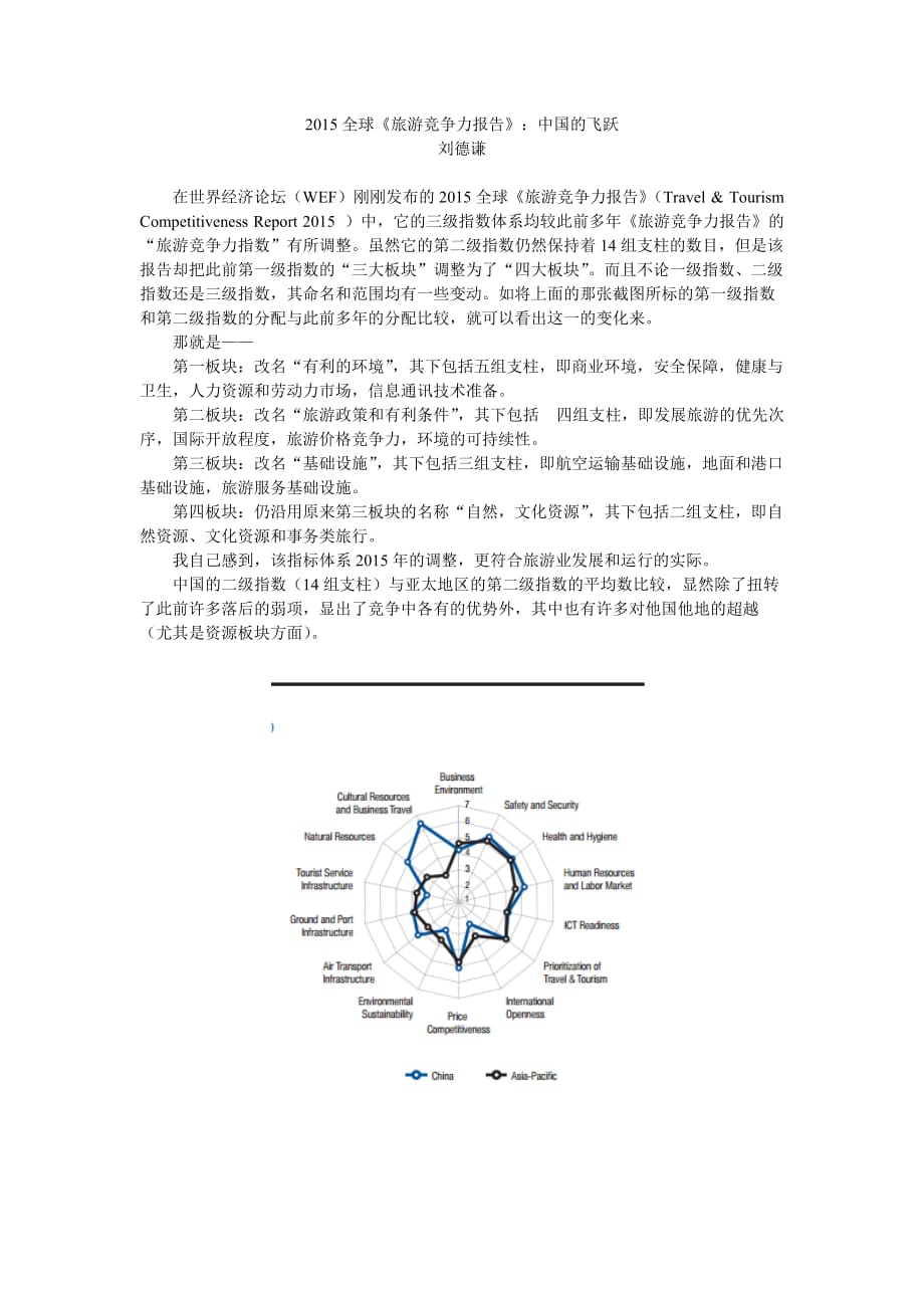 2015全球竞争力报告.doc_第1页