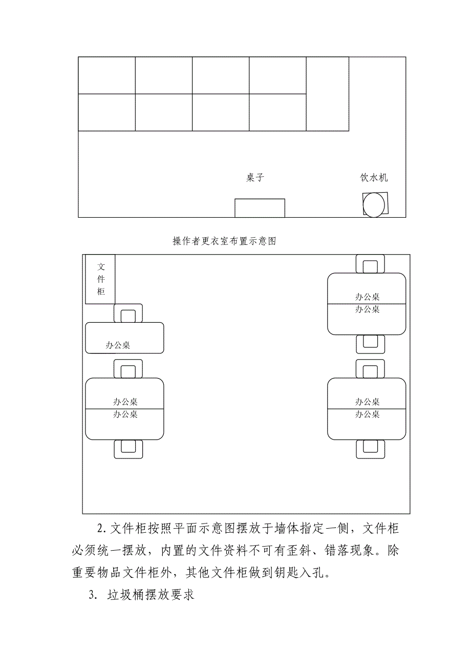 办公室S定置规范图.doc_第2页