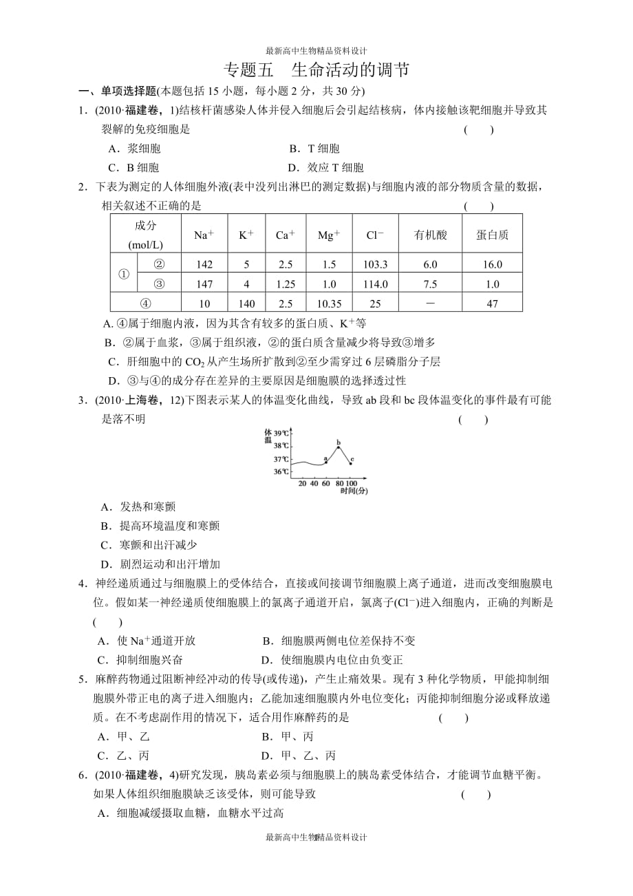 高中生物专题5　生命活动的调节 训练_第1页